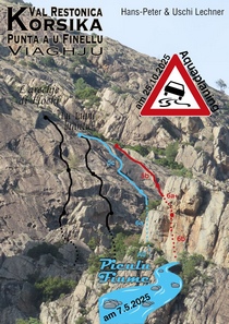 Piculi Fiume/Aquaplaning