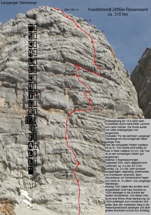 Topo Schlechter(s) Fall